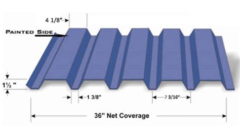 box rib metal roofing|4' wide metal roof panels.